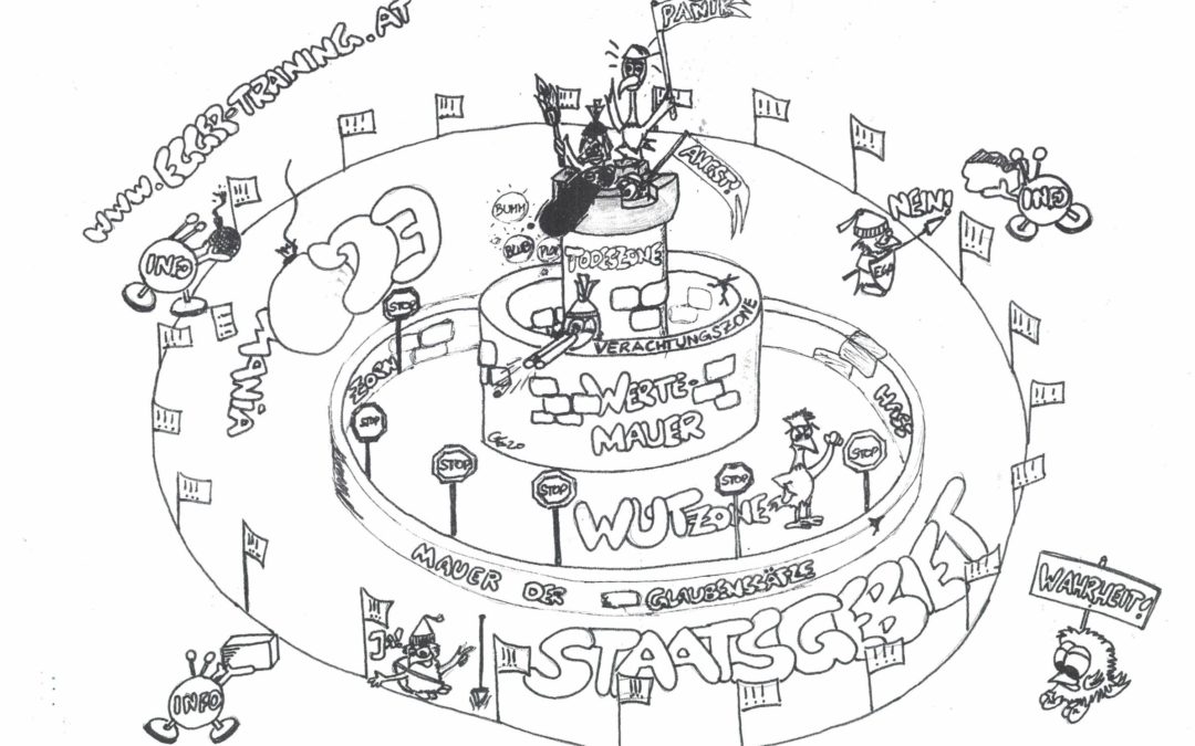 Videoblog: Warum die Todesangst EGO-istisch und die Selbstdisziplin – EGO-Disziplin ist
